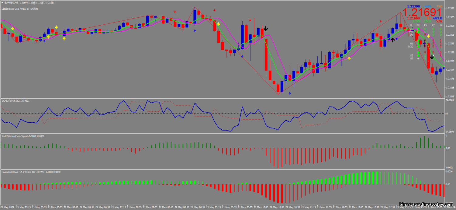 https://binary-trading-today.com/_nw/1/05191057.png