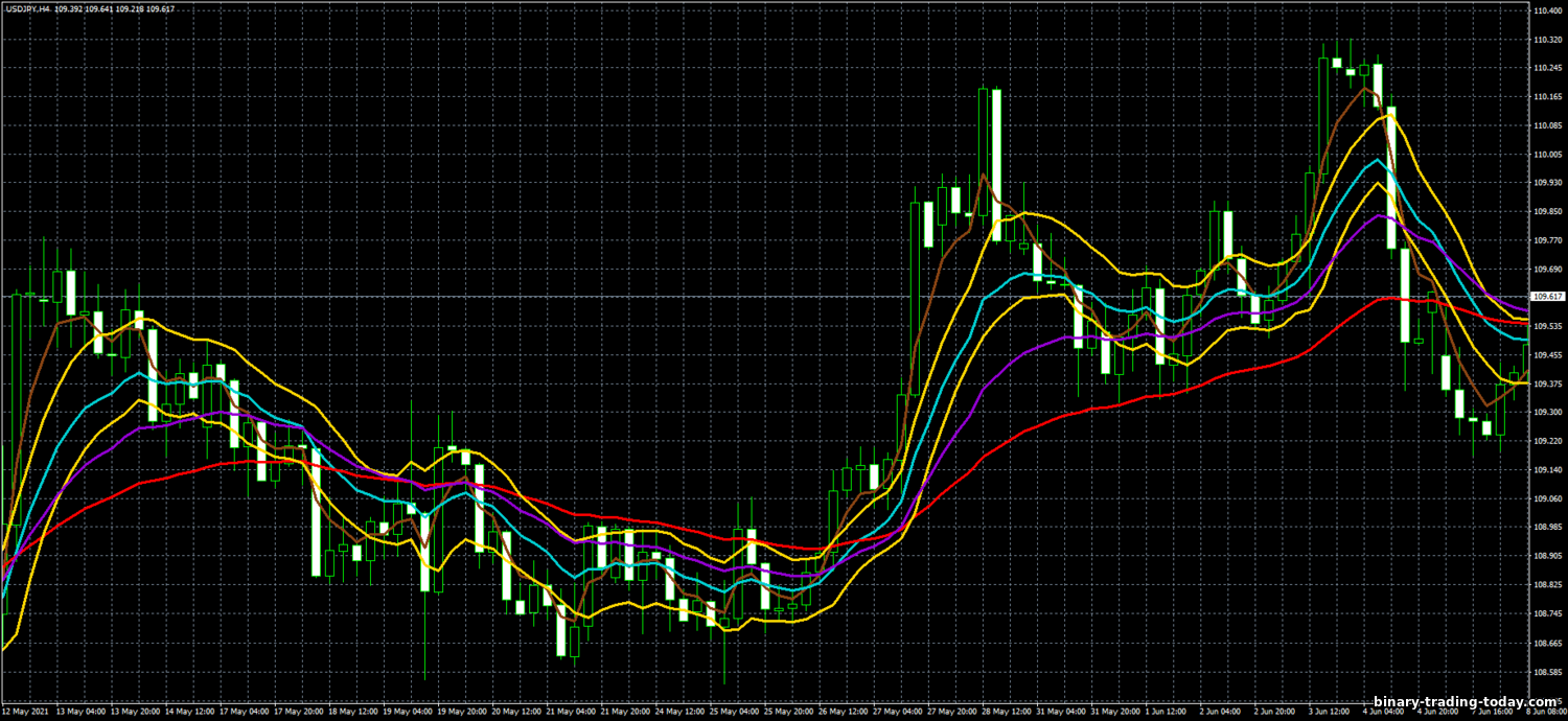 https://binary-trading-today.com/_nw/1/51480520.png