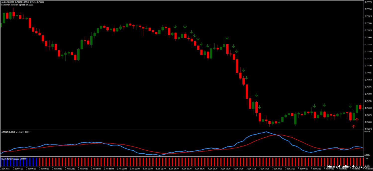 https://binary-trading-today.com/_nw/1/60069787.png