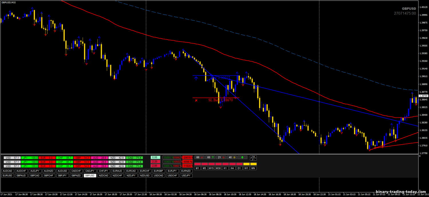 https://binary-trading-today.com/_nw/1/87060344.png