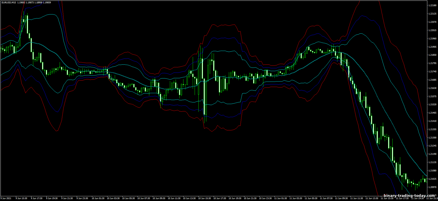 https://binary-trading-today.com/_nw/1/89070388.png