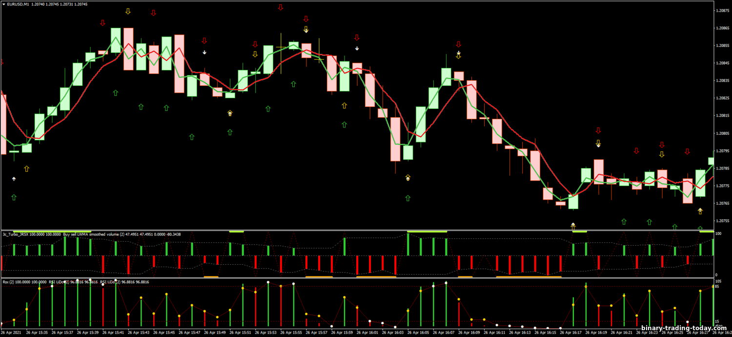 https://binary-trading-today.com/_nw/2/55542844.png
