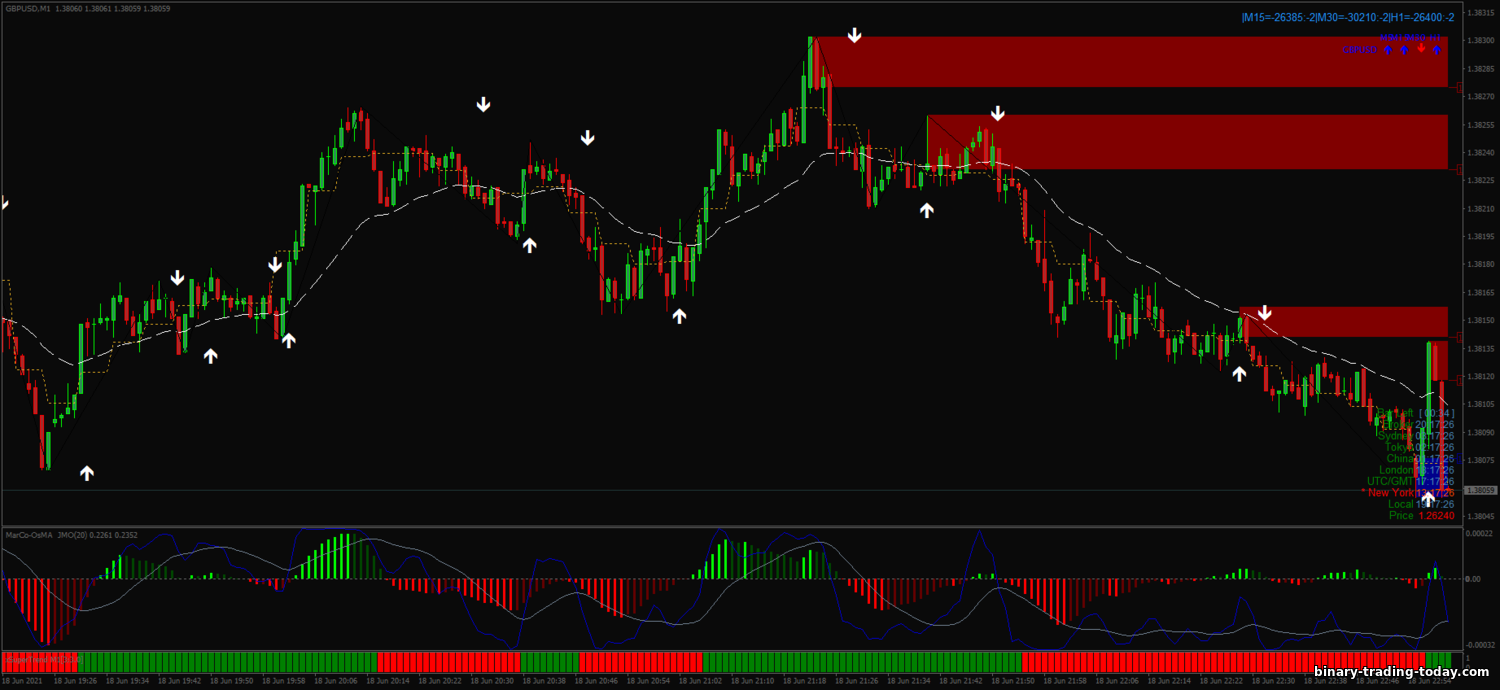 https://binary-trading-today.com/_nw/3/06175403.png