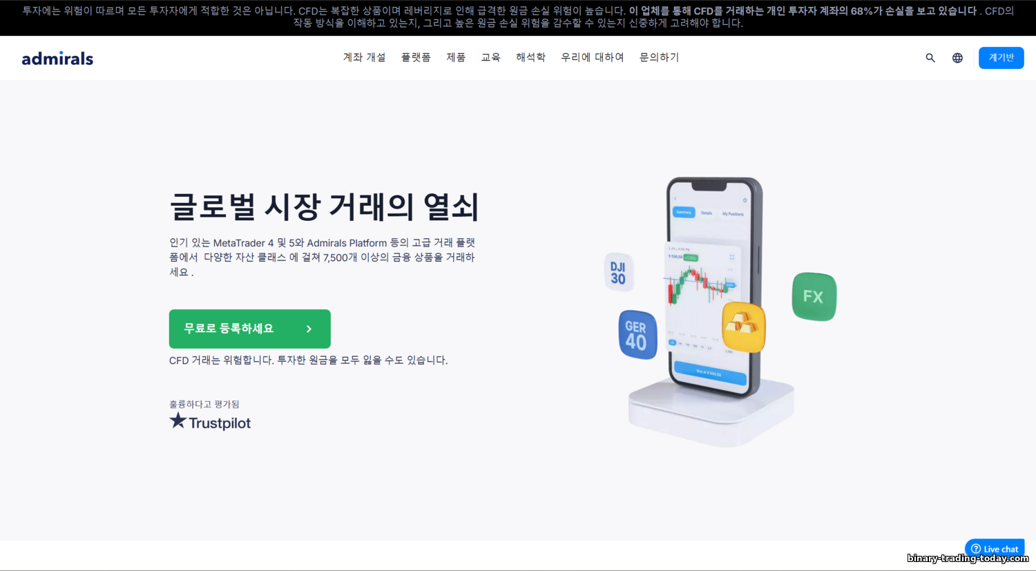 Admirals (Admiral Markets): 브로커 솔직 리뷰 2025 https://binary-trading-today.com/_nw/3/76886257.png