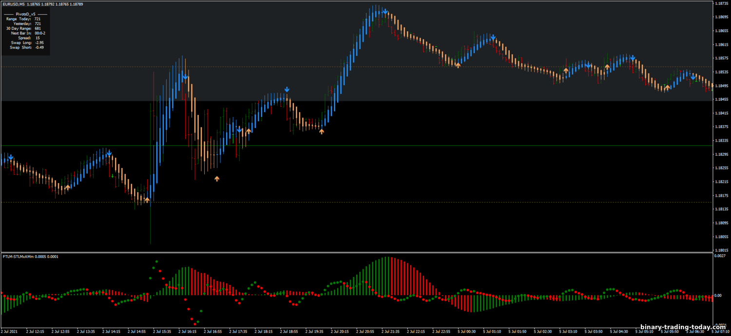 https://binary-trading-today.com/_nw/3/77377540.png