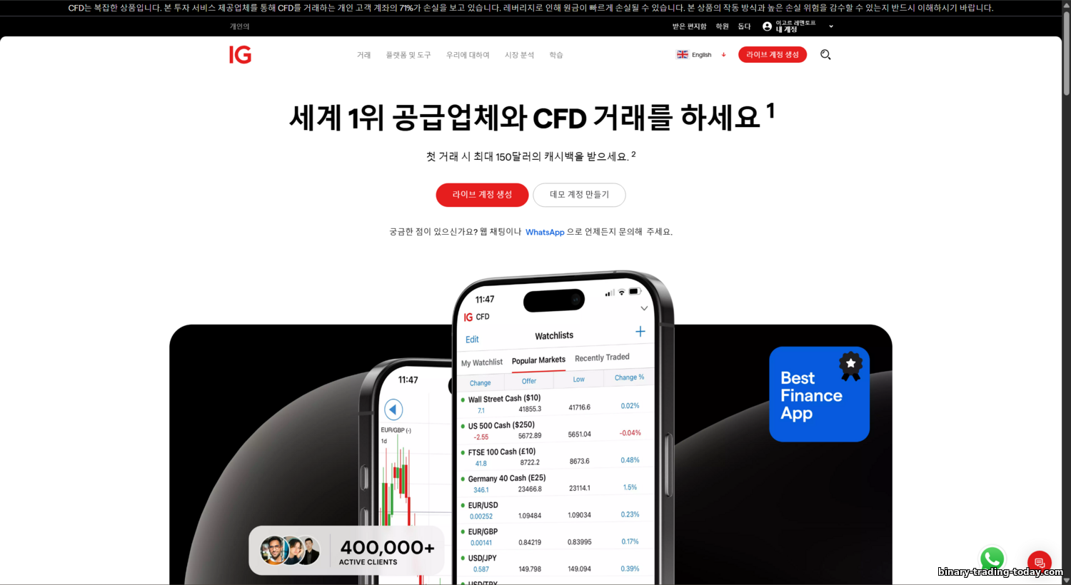 IG Markets(IG) 리뷰 2025: 신뢰성·수수료·후기 https://binary-trading-today.com/_nw/3/78082216.png