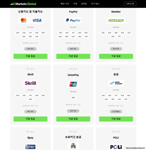 IC Markets 입금 방법 IC Markets 입금 방법