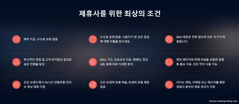Finministry 파트너십 조건