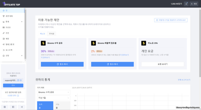 Affiliate Top 제휴 조건