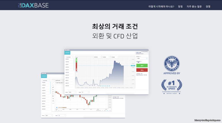 DaxBase 브로커 트레이딩 플랫폼