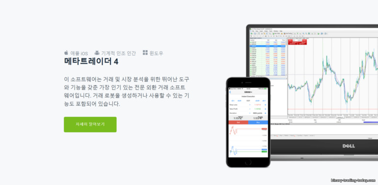 Forex4you MetaTrader 4 (MT4)