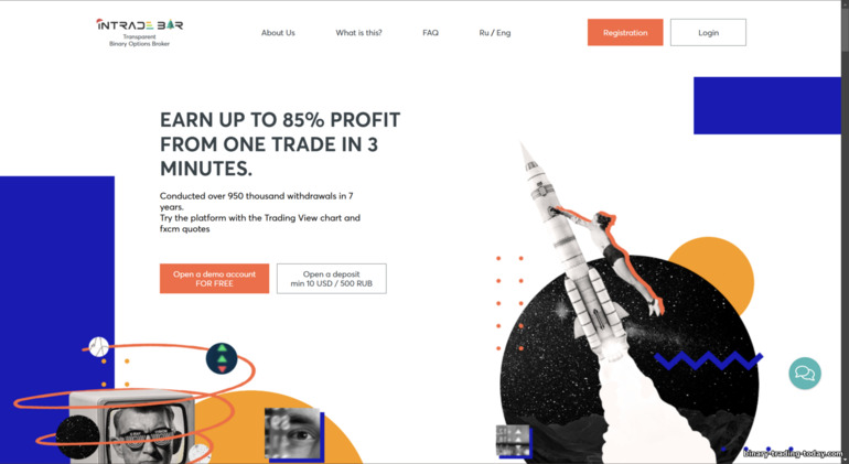 Intrade Bar 브로커 웹사이트