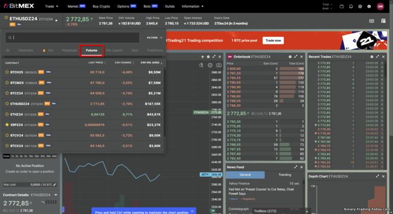 BitMex 선물 거래