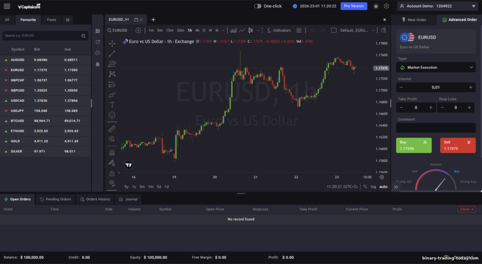 CapitalCore Forex & CFD 거래 플랫폼