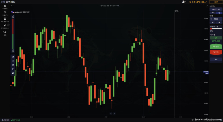 ute.limited 트레이딩 플랫폼 ute.limited 트레이딩 플랫폼