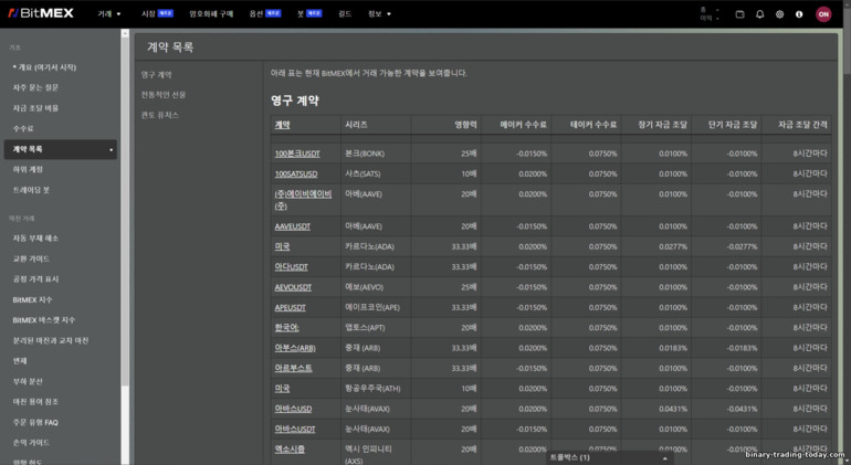 BitMex 교육 자료