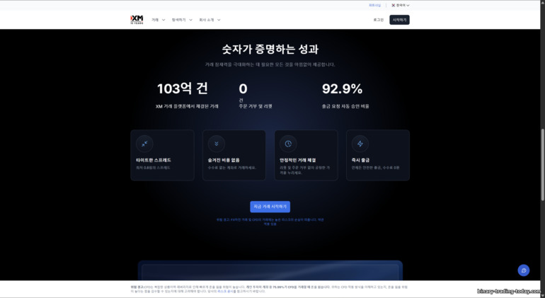 XM 브로커 제공 서비스 XM 브로커 제공 서비스