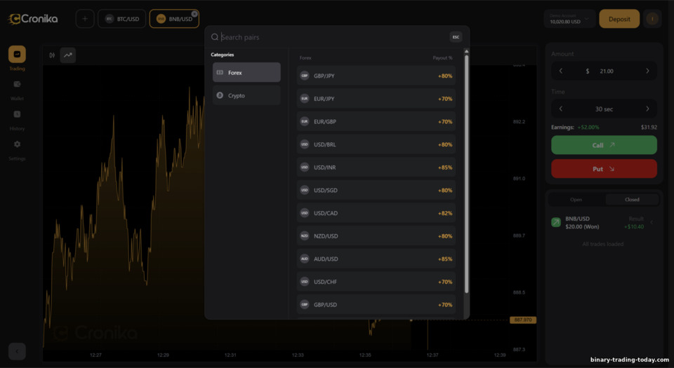 Cronika 거래 자산
