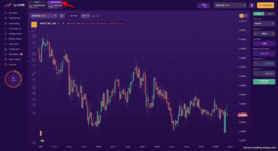 IQCent 포렉스 & CFD 트레이딩 IQCent 포렉스 & CFD 트레이딩