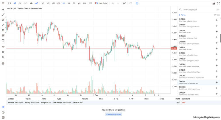 Invetra 브로커 트레이딩 플랫폼(MT5) Invetra 브로커 트레이딩 플랫폼(MT5)