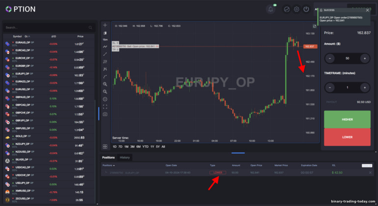 GC Option 브로커 거래 예시