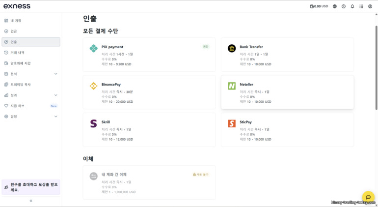 Exness 출금 방법 Exness 출금 방법