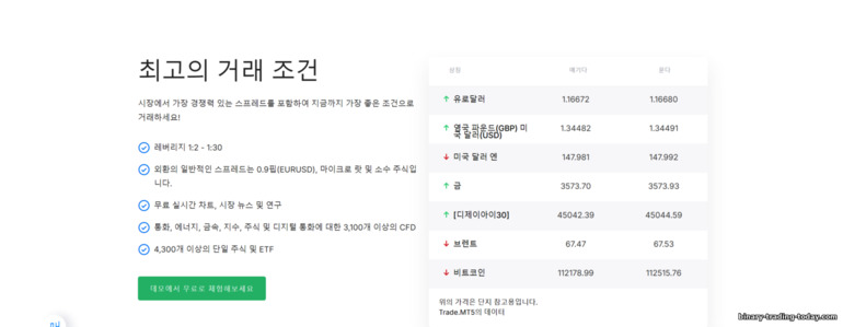 Admirals 브로커 거래 조건 Admirals 브로커 거래 조건