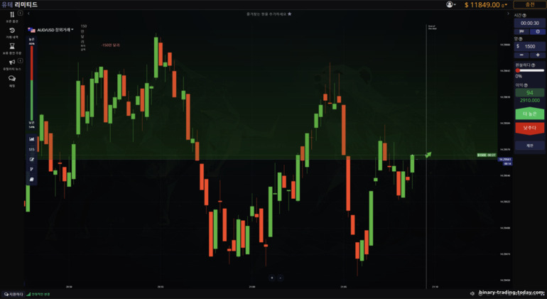 ute.limited 거래 예시 ute.limited 거래 예시