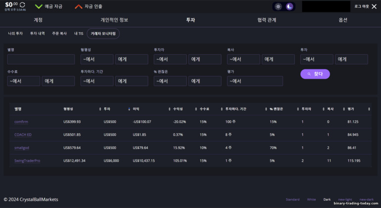 Crystal Ball Markets 브로커 소셜 트레이딩
