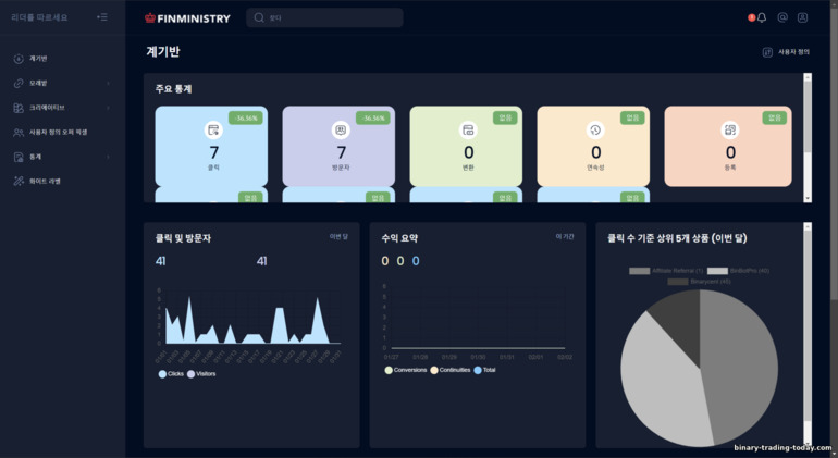 FinMinistry 제휴 프로그램 대시보드
