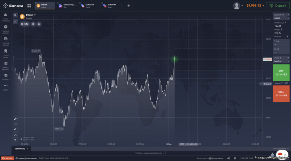 Exnova 플랫폼(Options & CFDs) Exnova 플랫폼(Options & CFDs)