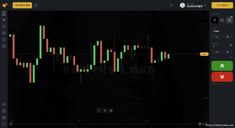 BinTrade 브로커 거래 플랫폼 BinTrade 브로커 거래 플랫폼
