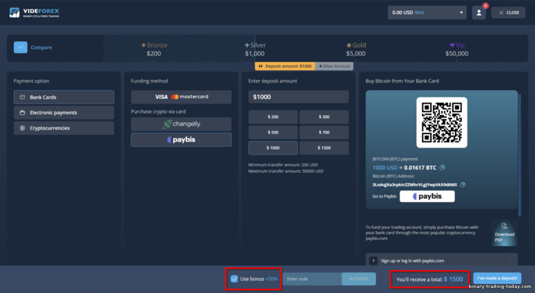 VideForex 보너스 및 활용 방법