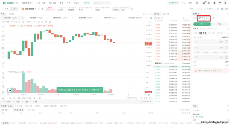 KuCoin 마진 트레이딩 플랫폼