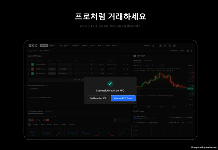 OKX 거래 기회