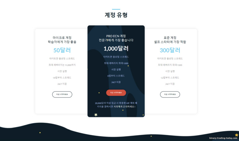 Crystal Ball Markets 거래 계좌 유형
