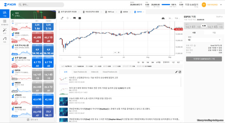 FXCM 웹 거래 플랫폼