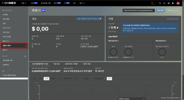BitMex 제휴 프로그램