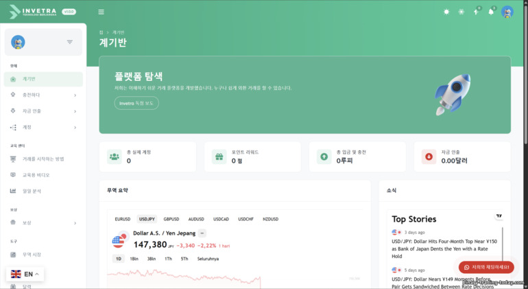 Invetra 브로커 대시보드 Invetra 브로커 대시보드