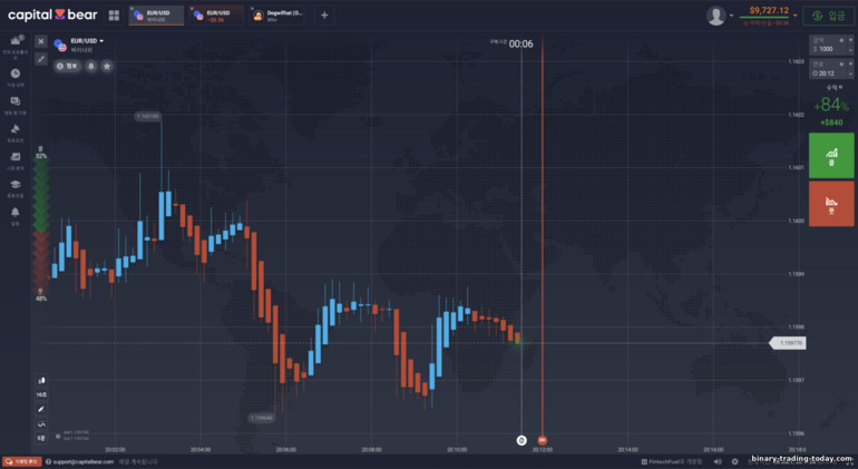 Capital Bear 트레이딩 플랫폼