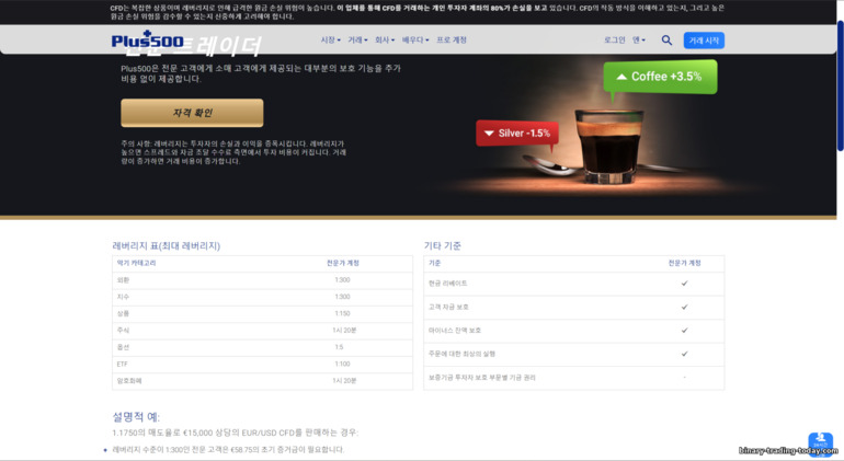 Plus500 전문가 계정 Plus500 전문가 계정