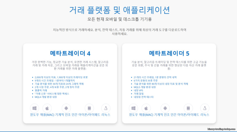 World Forex 거래 플랫폼