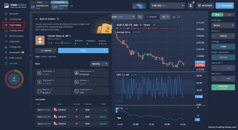 VideForex 트레이더와 카피 트레이딩