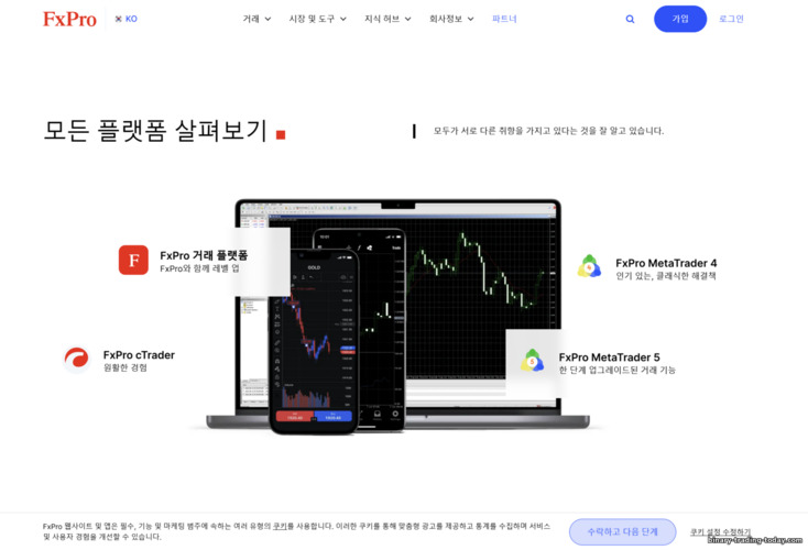 FXPro 트레이딩 플랫폼