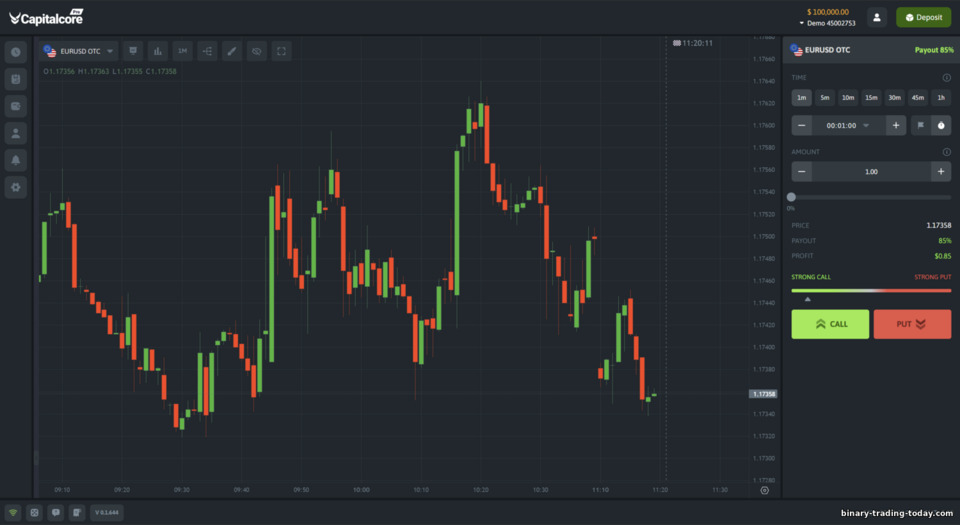 CapitalCore 바이너리 옵션 거래 플랫폼