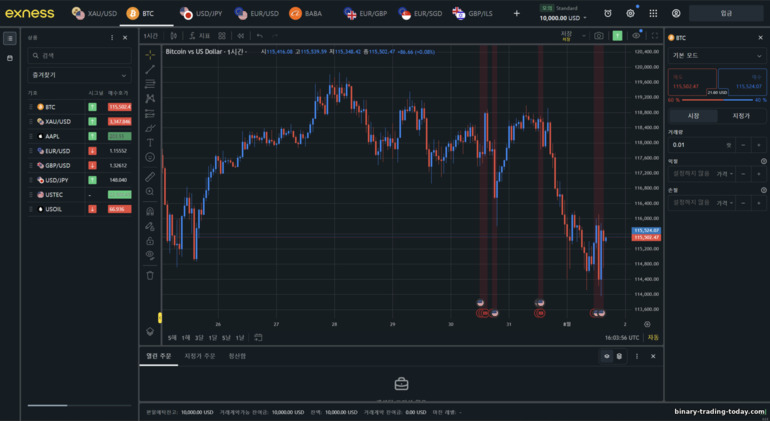 Exness 트레이딩 플랫폼 Exness 트레이딩 플랫폼