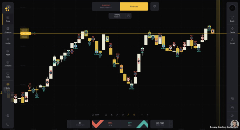 Tickz 브로커 거래 플랫폼
