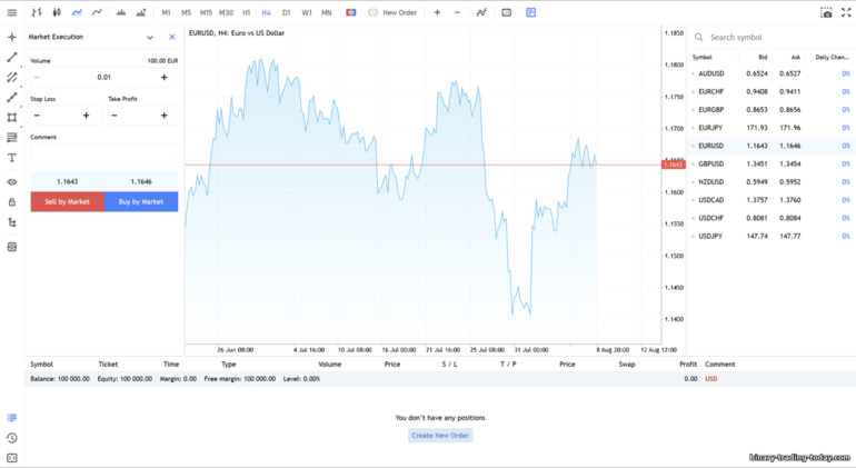 Instaforex 브로커 트레이딩 플랫폼 Instaforex 브로커 트레이딩 플랫폼