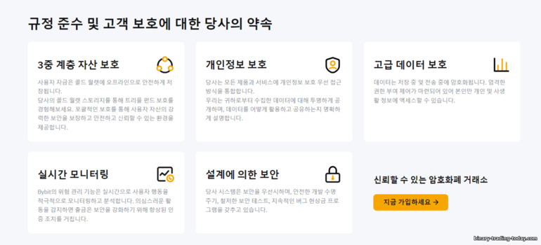 ByBit 보안 기능