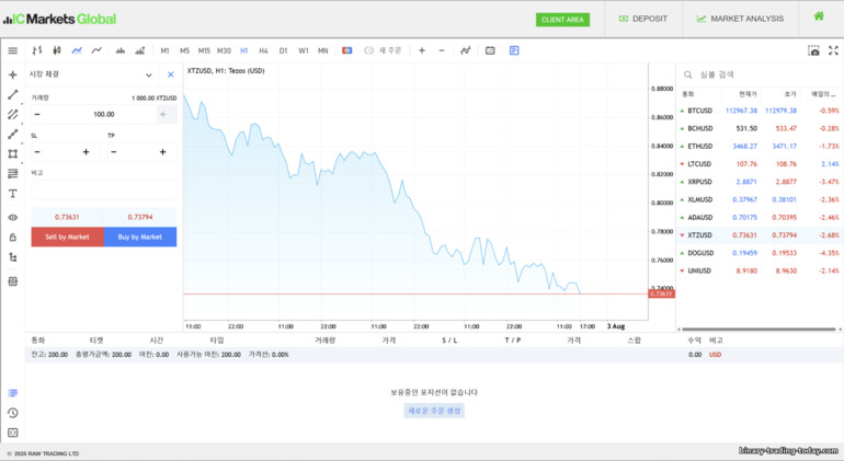 IC Markets WebTrader IC Markets WebTrader